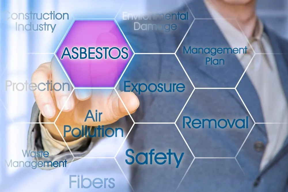 Business manager highlighting icons on a digital display representing the concept of Asbestos Management Plan
