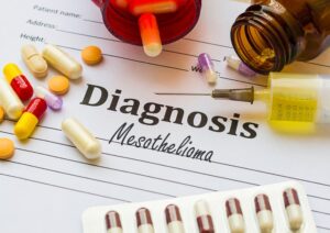 Mesothelioma - Diagnosis written on a piece of white paper with medication injection, syringe and pills